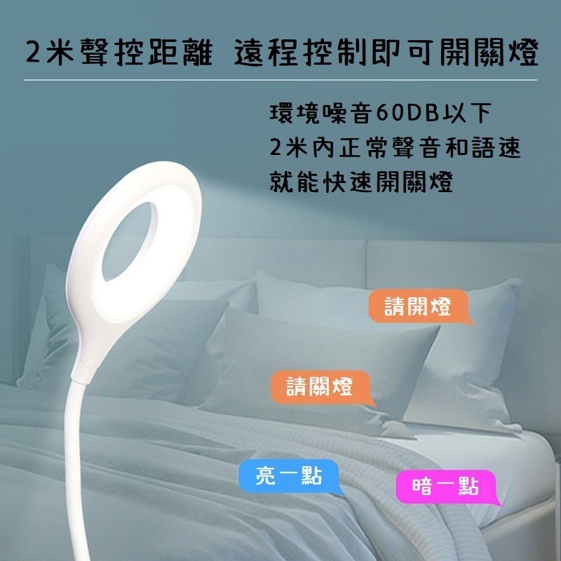 【雙11買1送1】USB聲控小夜燈 小夜燈 語音智能燈 聲控小夜燈-細節圖3