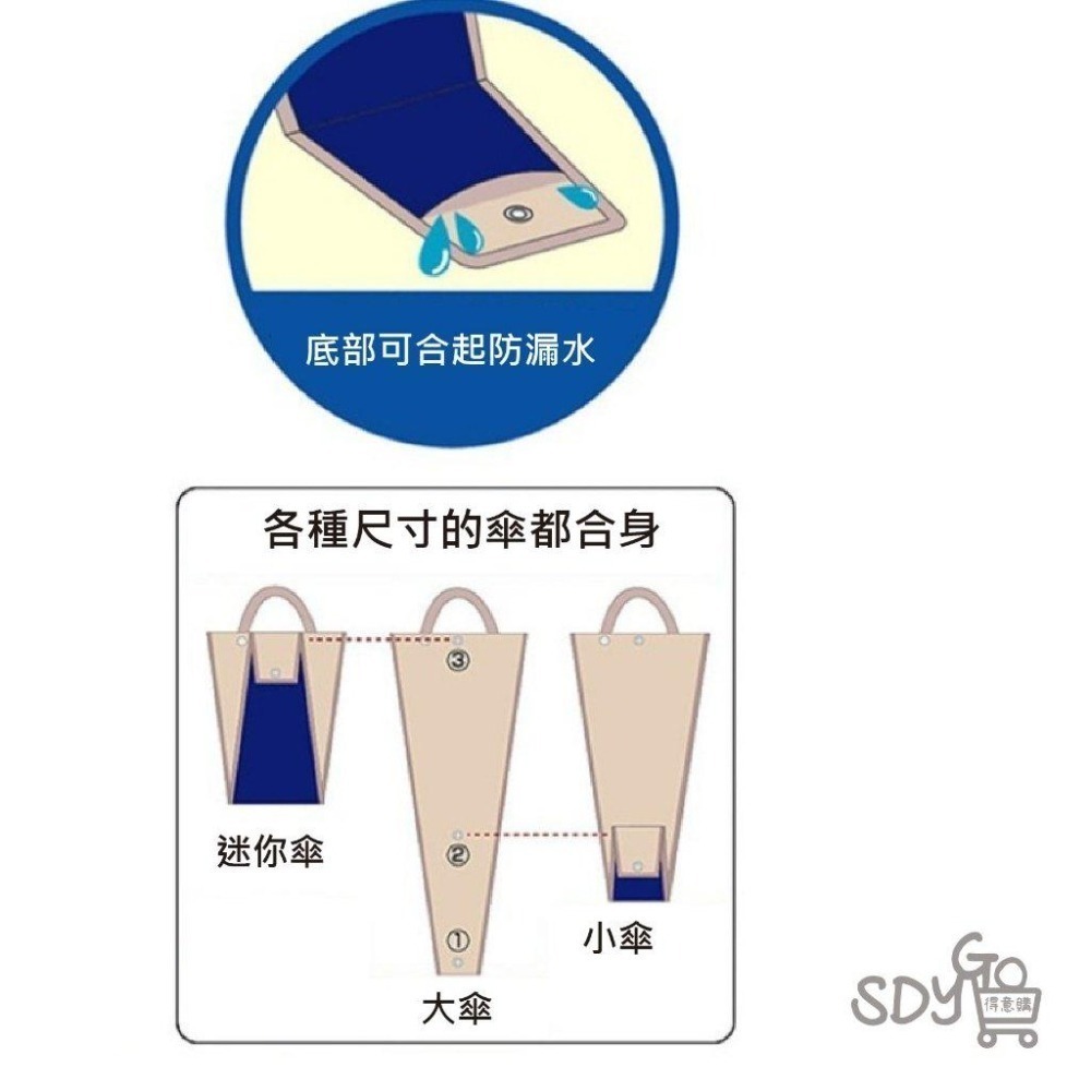 【限量出清 售完為止】車用防水雨傘套 超大容量 底部防漏水 可放三支傘 尺寸可調 收邊完整 輕鬆收納 日本流行-細節圖4