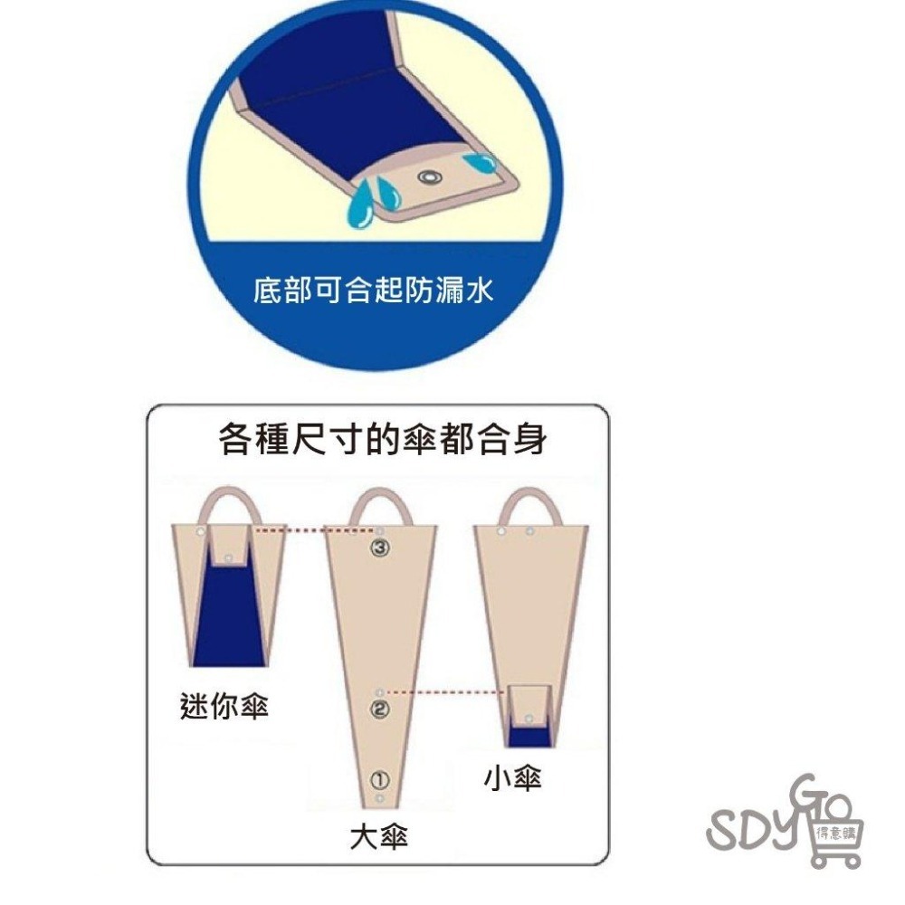 【台灣現貨 快速發貨】車用防水雨傘套 超大容量 底部防漏水 可放三支傘 尺寸可調 收邊完整 輕鬆收納 日本流行-細節圖4