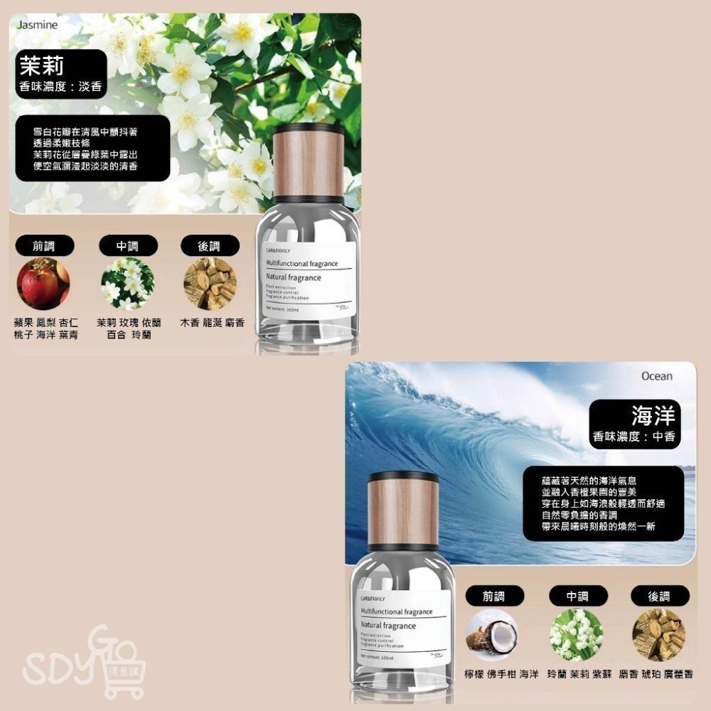 汽車香水 時光香薰 淡香 除異味 車載香薰 車載香水 汽車香薰 高級感 車內擺件 車內香薰 香氛-細節圖5