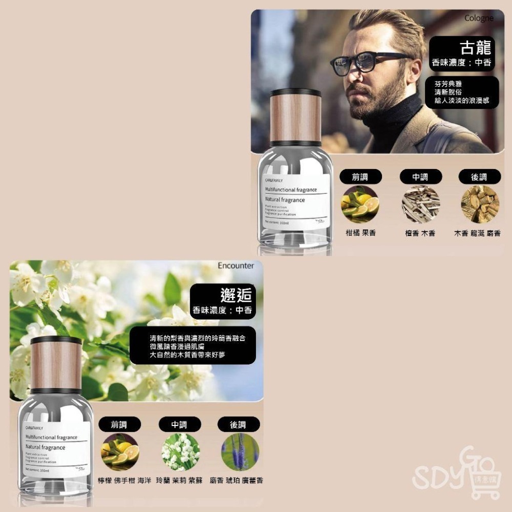 汽車香水 時光香薰 淡香 除異味 車載香薰 車載香水 汽車香薰 高級感 車內擺件 車內香薰 香氛-細節圖6