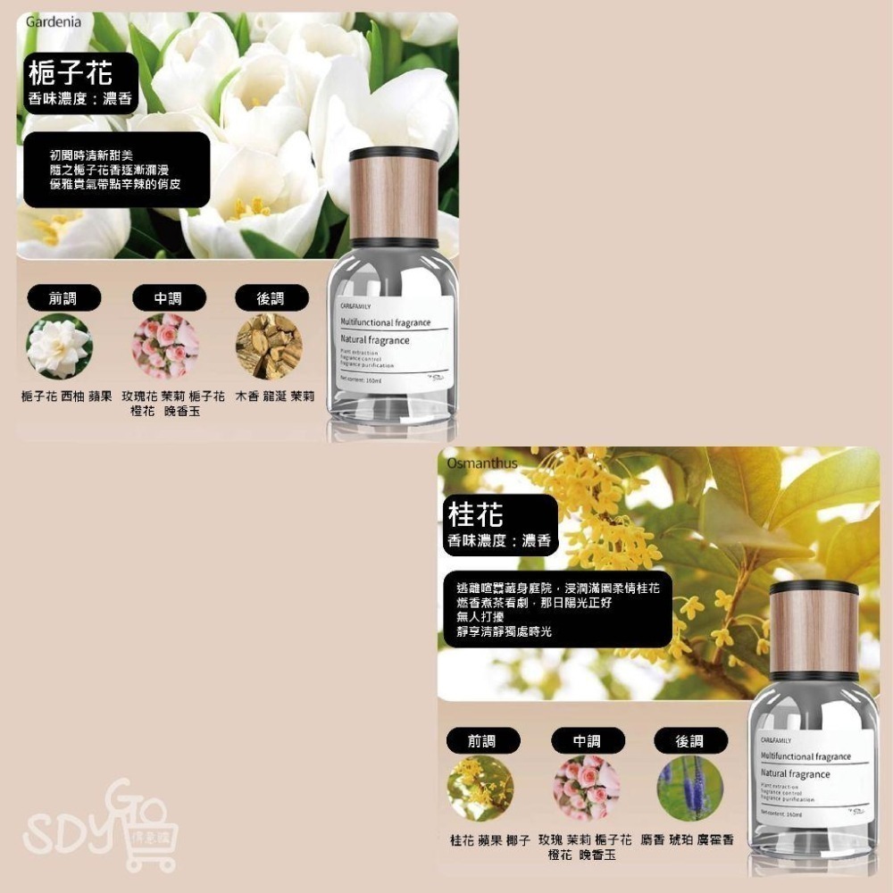 汽車香水 時光香薰 淡香 除異味 車載香薰 車載香水 汽車香薰 高級感 車內擺件 車內香薰 香氛-細節圖7