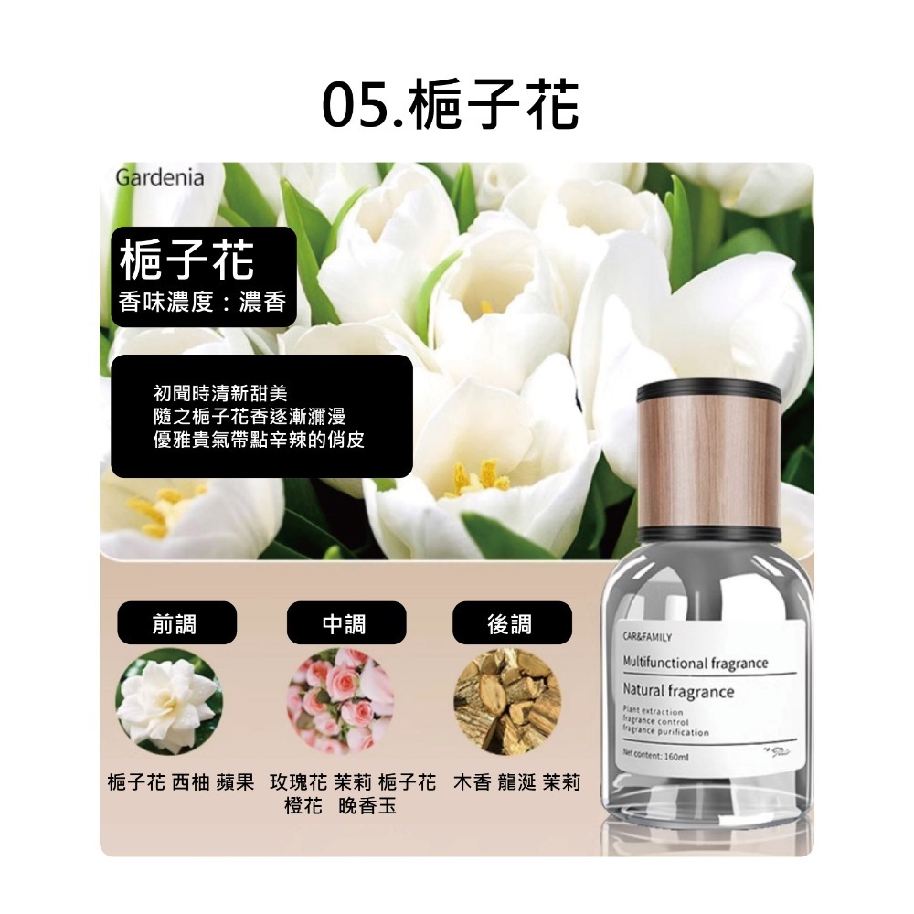 汽車香水 時光香薰 淡香 除異味 車載香薰 車載香水 汽車香薰 高級感 車內擺件 車內香薰 香氛-規格圖8