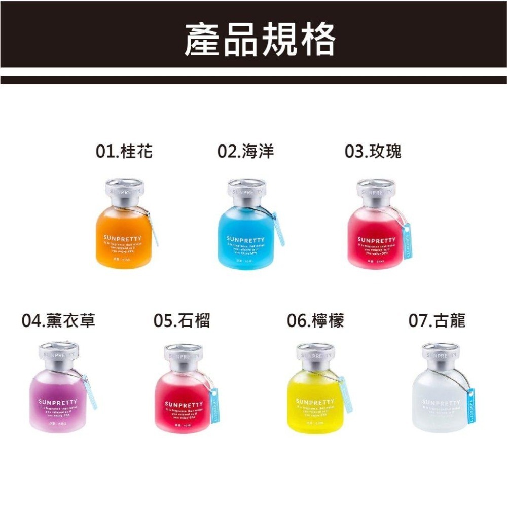 【台灣現貨 快速發貨】透明瓶汽車香水 植物清香 桂花 玫瑰 海洋 古龍 檸檬 石榴 薰衣草 香薰 汽車香瓶 旋轉香水-細節圖8