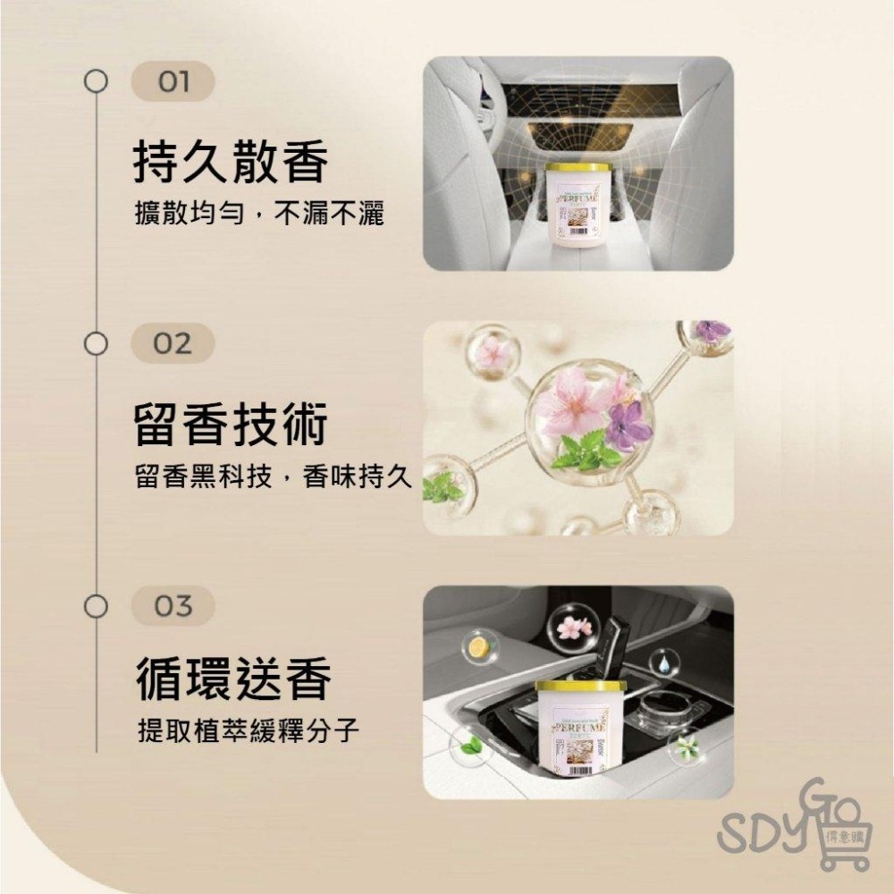 【台灣現貨 快速發貨】空氣清新香膏 持香 花香 果香 清香 廁所芳香 車用香氛 車內芳香 車用香水 固體香膏擴香 香氛-細節圖4