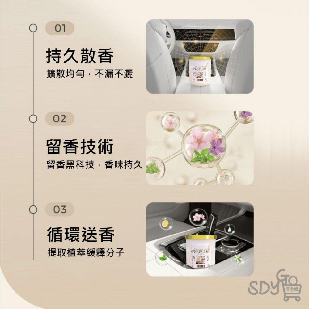 【台灣現貨 快速發貨】空氣清新香膏 持香 花香 果香 清香 廁所芳香 車用香氛 車內芳香 車用香水 固體香膏擴香 香氛-細節圖4