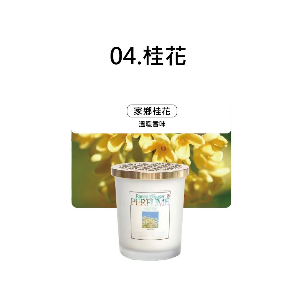 【台灣現貨 快速發貨】空氣清新香膏 持香 花香 果香 清香 廁所芳香 車用香氛 車內芳香 車用香水 固體香膏擴香 香氛-規格圖7