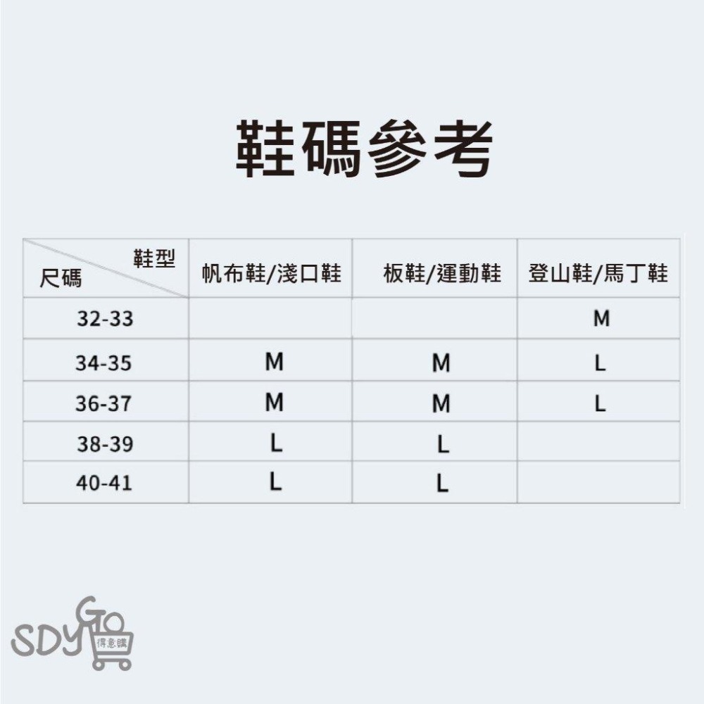 【台灣現貨 快速發貨】加厚矽膠鞋套 一體成形 防水 雨鞋 鞋子保護 防水鞋套 雨鞋 雨靴 防滑鞋套 耐磨 止滑 防雨-細節圖5