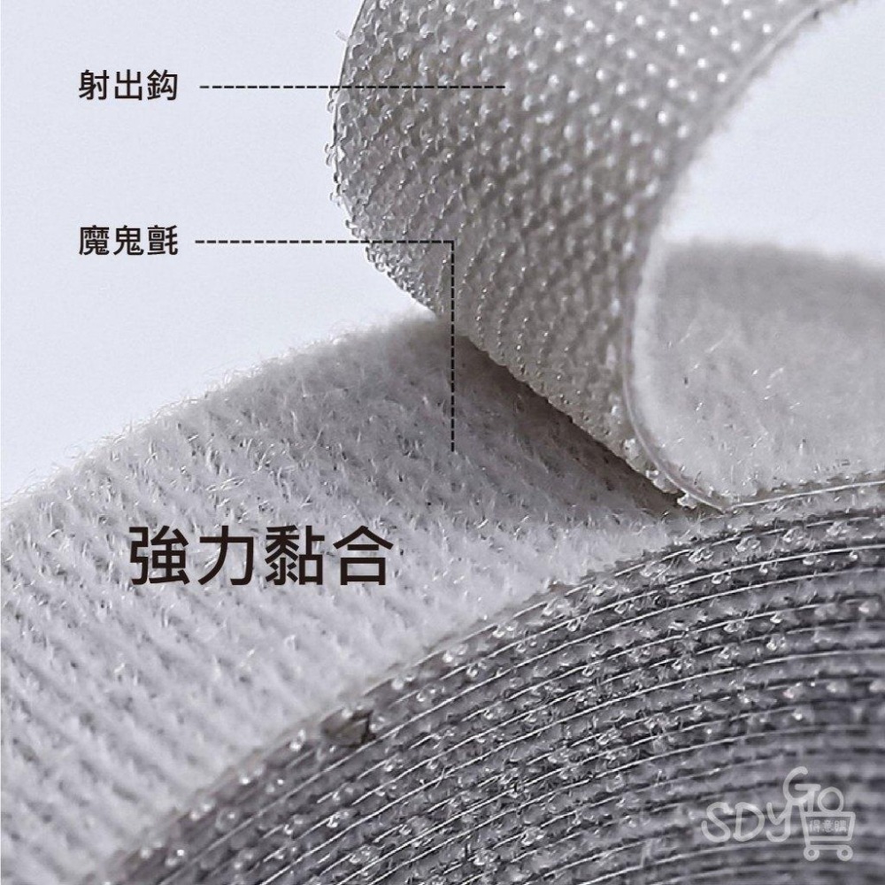 【台灣現貨 快速發貨】魔鬼氈理線器 可重複黏合 隨心剪裁 收納小物 電線收納 窗簾扣 理線器 魔鬼氈 集線器 工具-細節圖2