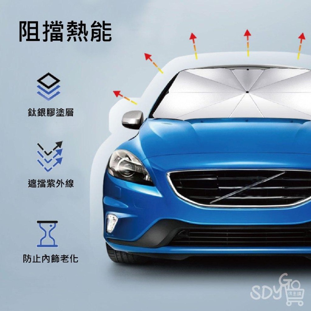 【台灣現貨 快速發貨】汽車遮陽傘 折疊式 汽車遮陽簾前擋 汽車車內降溫 轎車 前擋遮陽傘 隔熱塗料 汽車遮陽-細節圖4