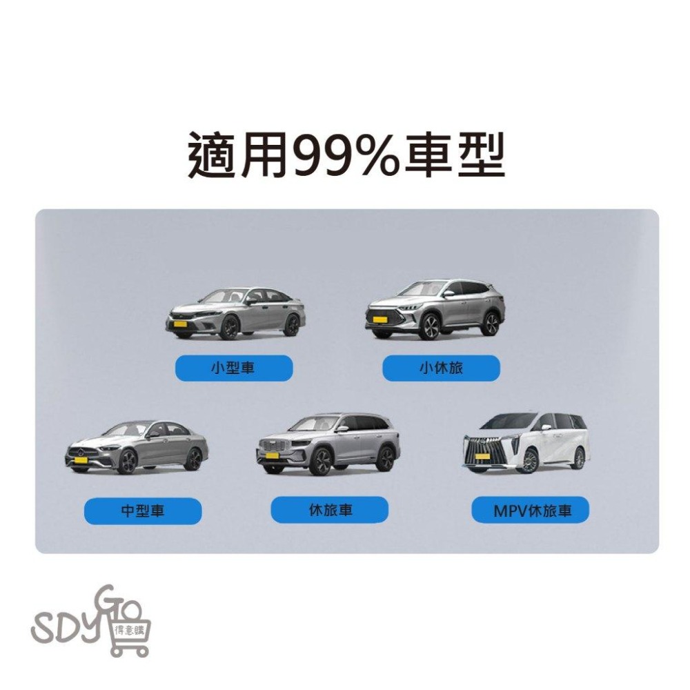 【台灣現貨 快速發貨】汽車遮陽板 升級銀膠 隔熱防曬 保護內飾 適用99%車型 可折疊 3秒安裝 車用遮陽板 遮陽板-細節圖7