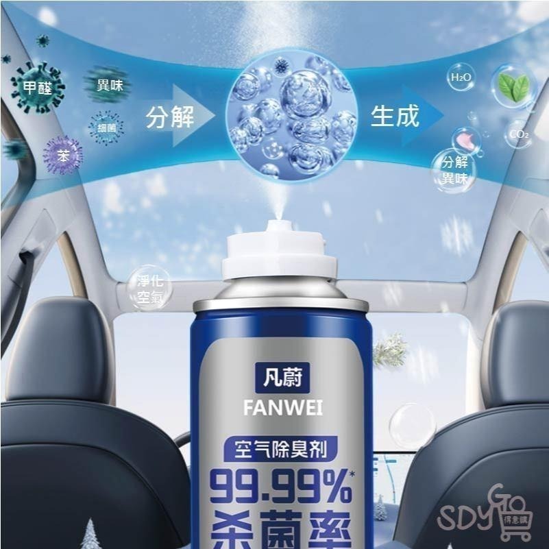 【台灣現貨 快速發貨】車內空氣清新劑 180ML 快速異味去除劑 自動噴霧 芳香劑 除臭劑 空氣清新劑 香氛-細節圖2