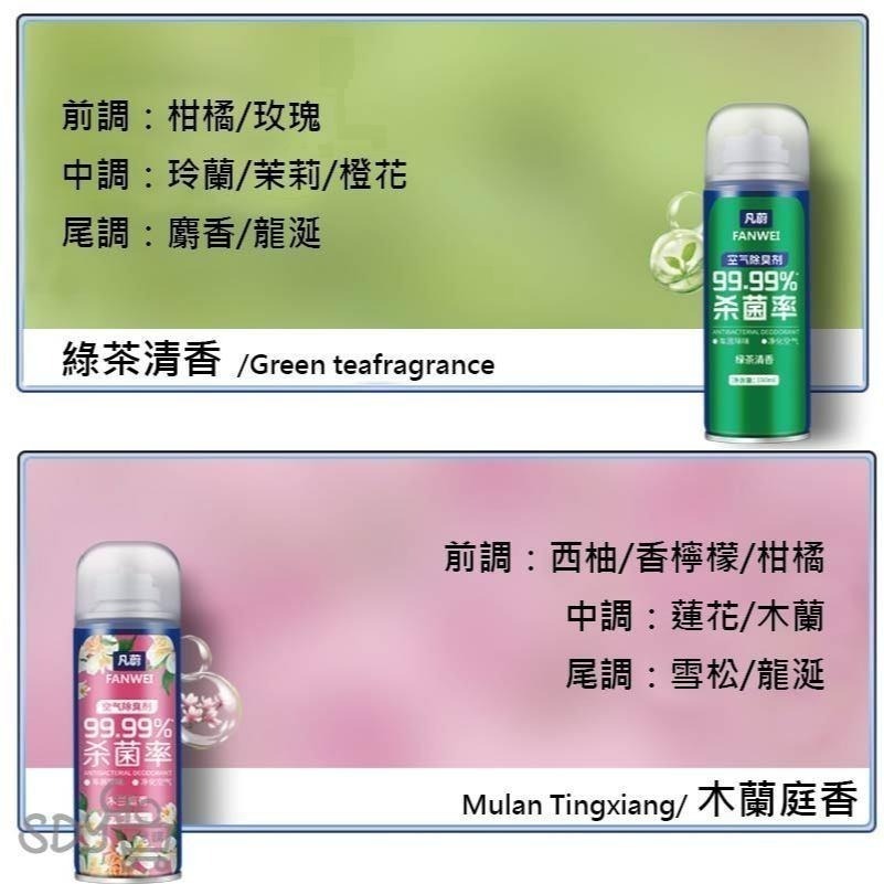 【台灣現貨 快速發貨】車內空氣清新劑 180ML 快速異味去除劑 自動噴霧 芳香劑 除臭劑 空氣清新劑 香氛-細節圖7