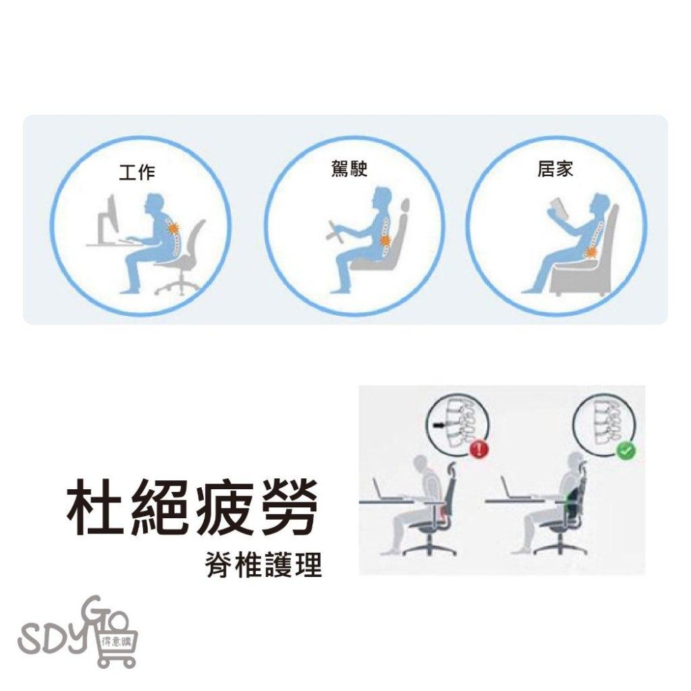 【台灣現貨 快速發貨】網狀按摩腰靠墊 改善姿勢 四季通用 人體工學 不傷脊椎 靠墊 汽車椅墊 腰靠 皮釘腰靠 汽車背墊-細節圖5