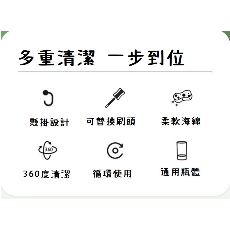 【清倉特賣】長柄海綿杯刷 買1送1 奶瓶刷 清潔刷 長柄刷 洗杯刷 可替換刷頭-細節圖7