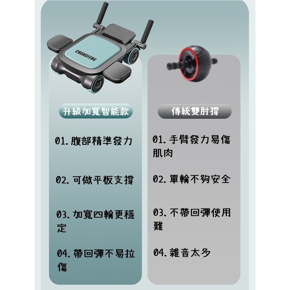 【限量出清 售完為止】自動回彈健腹輪 健身 強化核心 雕刻腹肌 四輪穩固 多功能健腹輪 燃脂-細節圖5