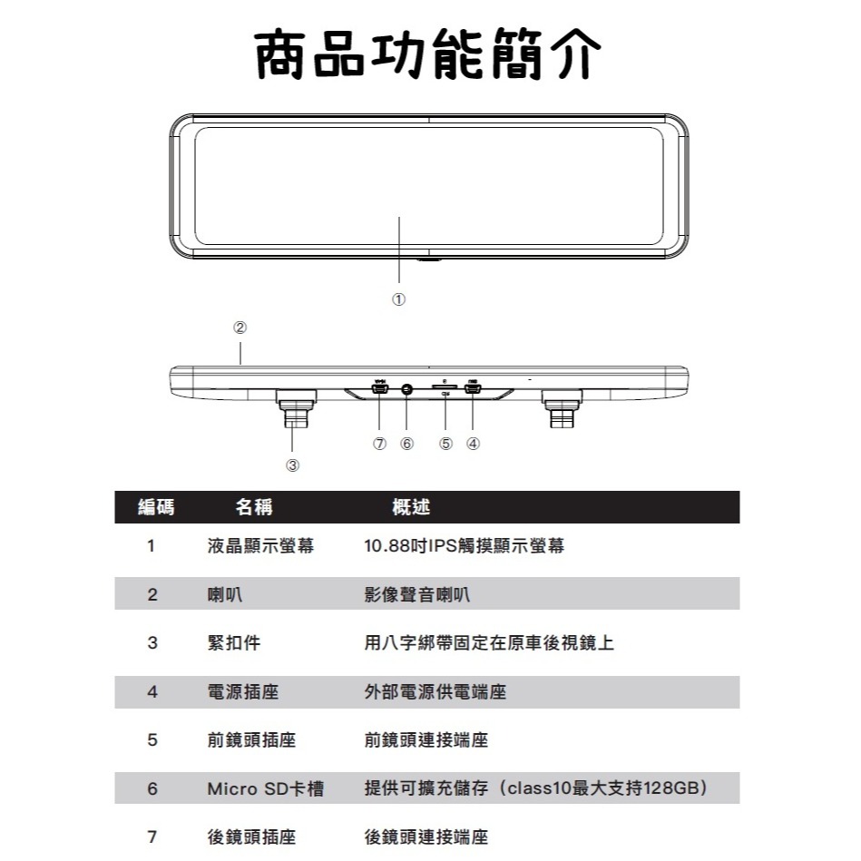 X-GUARDER AG-R700 2年保固 天眼級GPS TS碼流 觸碰螢幕 汽車行車紀錄器 雙鏡頭-細節圖2