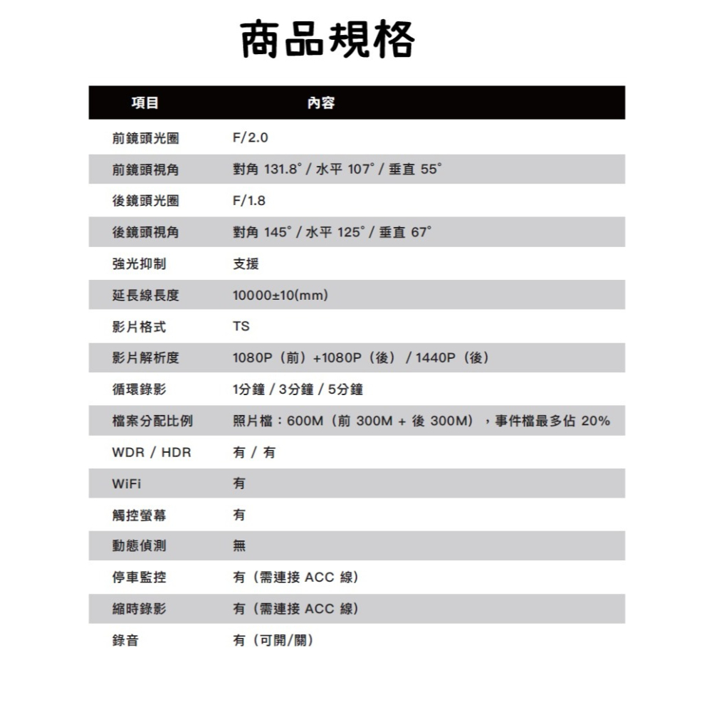 X-GUARDER AG-R700 2年保固 天眼級GPS TS碼流 觸碰螢幕 汽車行車紀錄器 雙鏡頭-細節圖5