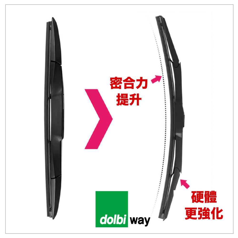 Dolbi Way 三節式矽膠雨刷 台灣製造 三節式 日系車用 歐系車用 矽膠雨刷-細節圖6