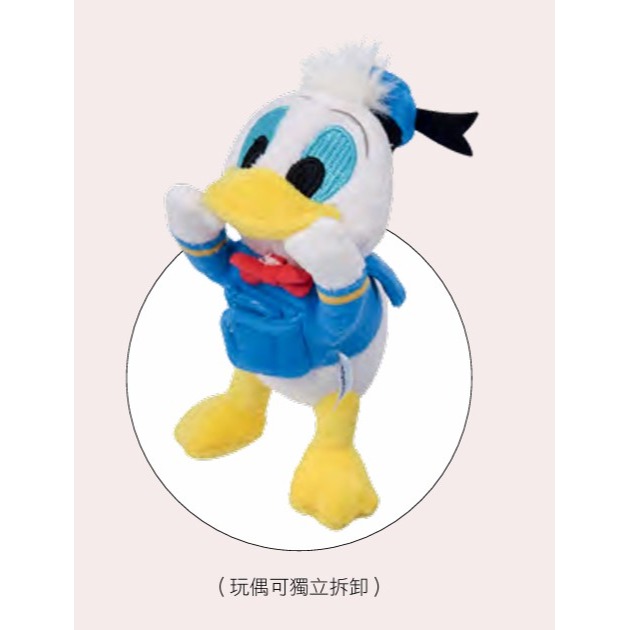 TOYOTA聯名系列★Disney迪士尼系列唐老鴨手機掛繩(玩偶可獨立拆卸)🔸️正版授權➡️請先私訊詢問是否有貨-細節圖5