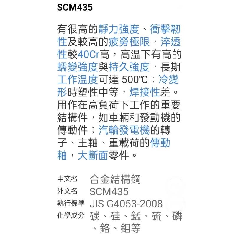 [台灣現貨] 黑色 硬度 12.9級 SCM435 M14*1.5 球面 原廠長度螺絲 鋁圈螺絲 輪框螺絲 加長螺絲-細節圖9