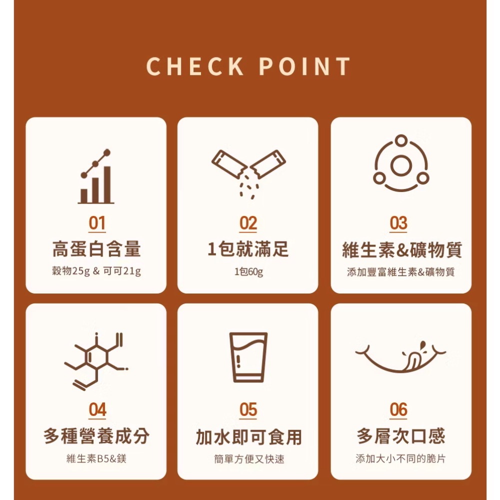 韓國🇰🇷RENEW PHY 巧可奶昔代餐奶昔-細節圖3