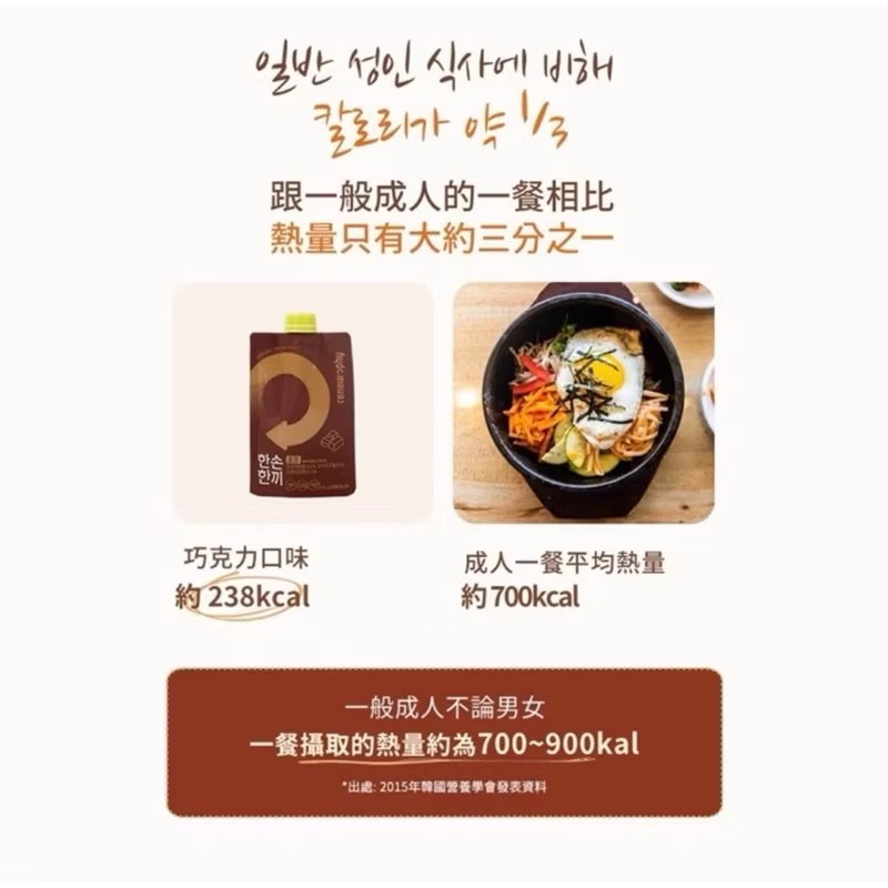 韓國🇰🇷RENEW PHY 巧可奶昔代餐奶昔-細節圖7