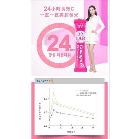 【M2 輕次方】22 LAB超能膠原C粉 30入/盒-細節圖3