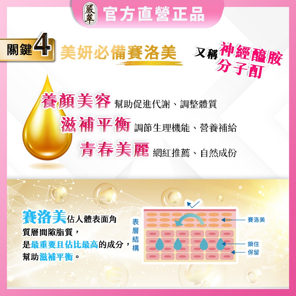 【嚴萃】日本Nippi專利膠原蛋白x蜂王乳-細節圖8