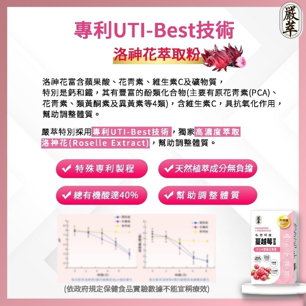 【嚴萃】蔓越莓益生菌xD甘露糖-細節圖5