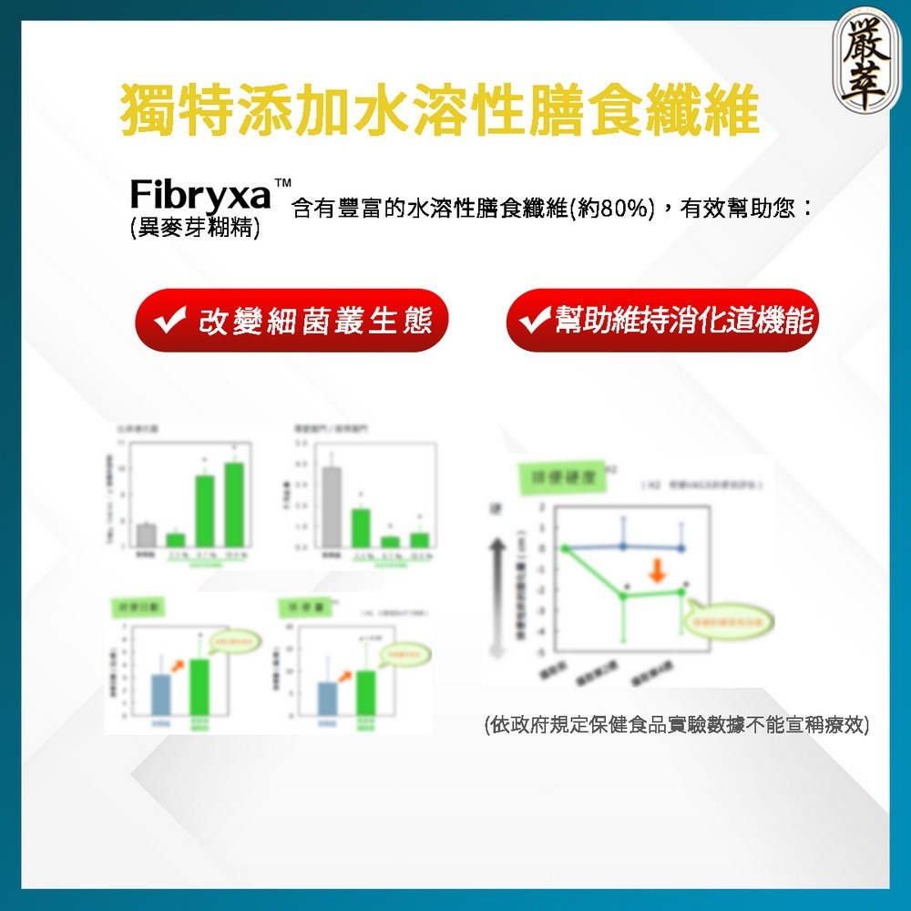 【嚴萃】專利350億益生菌x綜合蔬果酵素-細節圖7