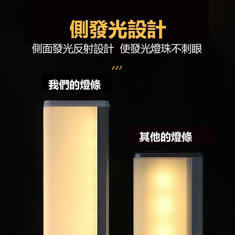 【Glolux 北美品牌】2入組 雙色升級款 L型40cm多功能USB磁吸式LED智能感應燈 無極調光 氣氛燈 燈管照明-細節圖2