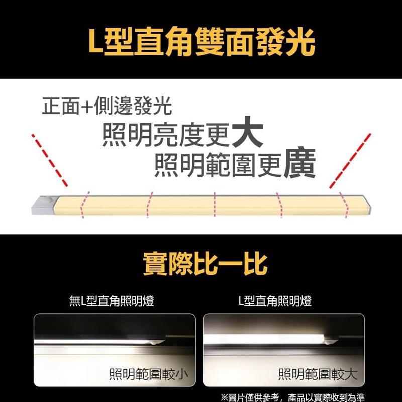 【Glolux 北美品牌】2入組 雙色升級款 L型40cm多功能USB磁吸式LED智能感應燈 無極調光 氣氛燈 燈管照明-細節圖7