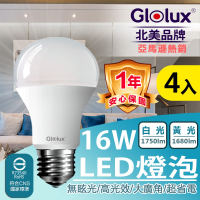 【Glolux 北美品牌】極限省電♦️高清打光LED燈泡💡💡💡 照明 打光 16W/13W/10W