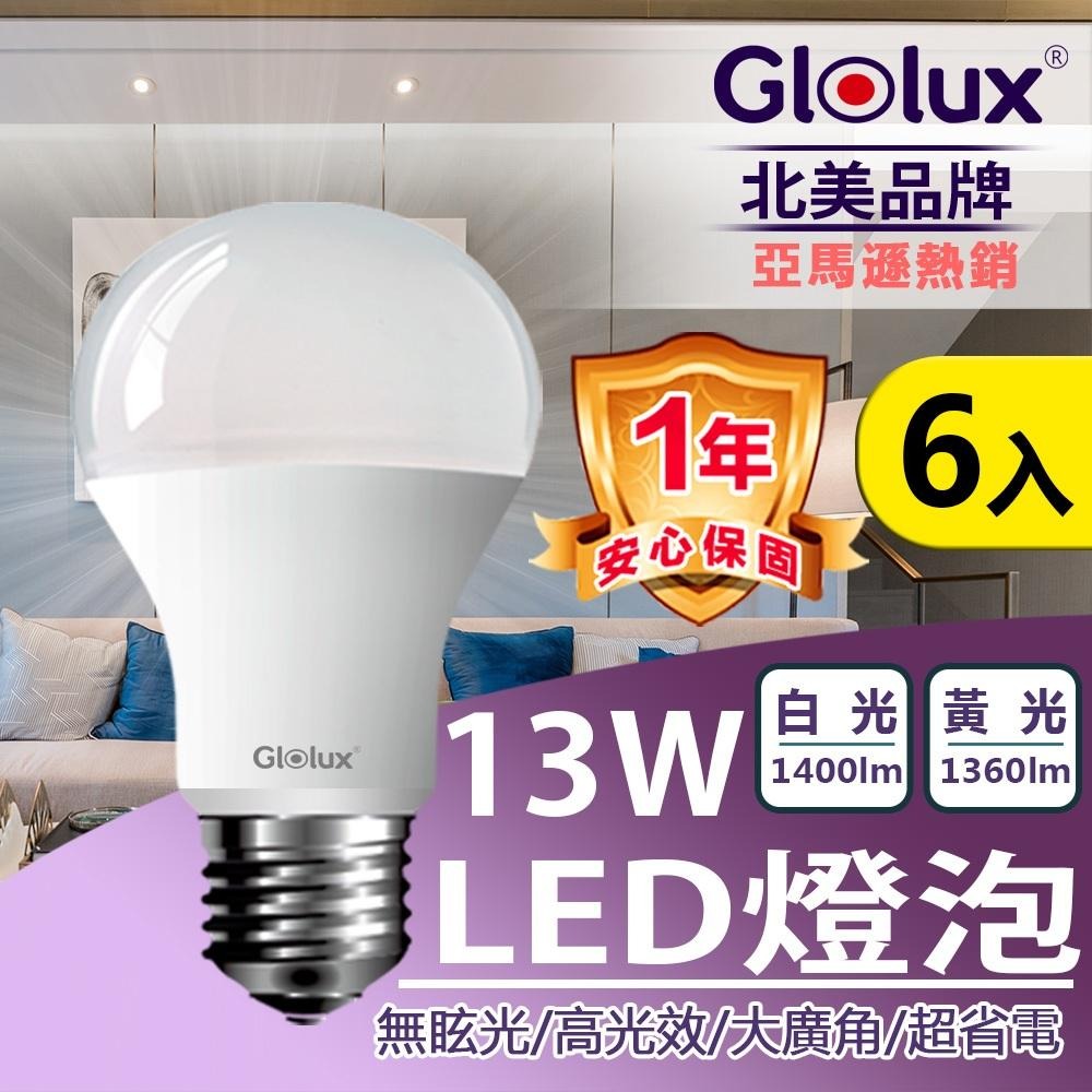【Glolux 北美品牌】極限省電♦️高清打光LED燈泡💡💡💡 照明 打光 16W/13W/10W-細節圖2