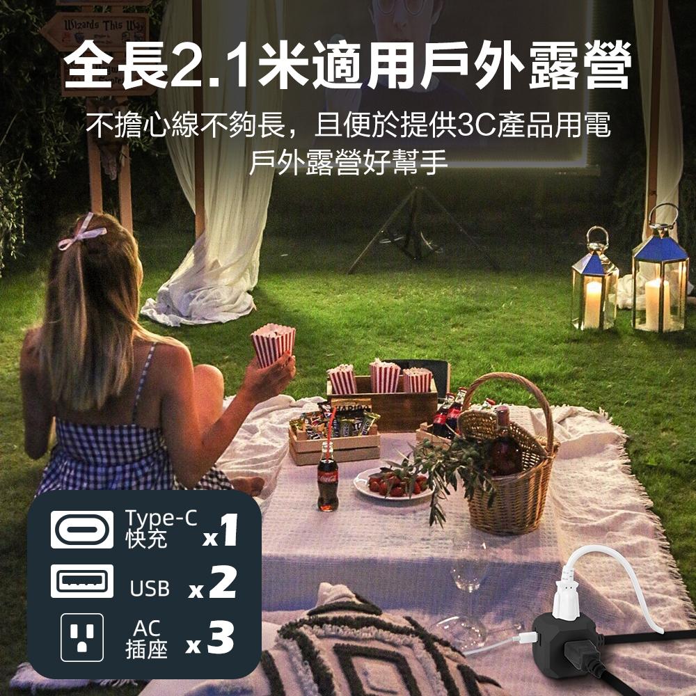 【北美品牌】Glolux 黑色延長線2.1M(7尺)流星錘 3面插座3孔3P插頭+2USB + 1Type-C(15W)-細節圖4