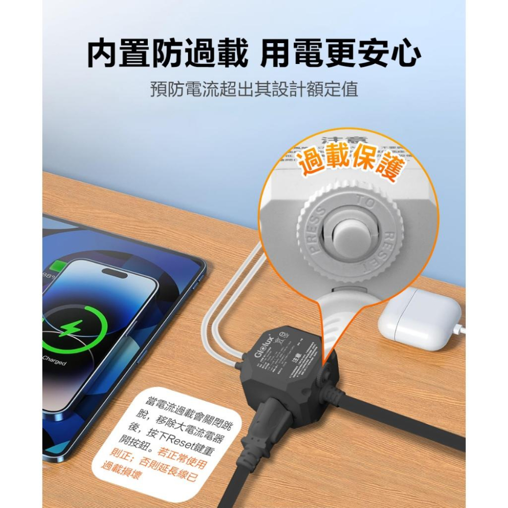 【北美品牌】Glolux 黑色延長線2.1M(7尺)流星錘 3面插座3孔3P插頭+2USB + 1Type-C(15W)-細節圖6