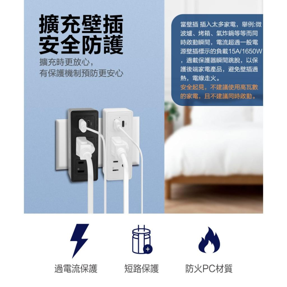【Glolux】 擴充式壁插轉接器 壁插 黑白牆插 送禮 自用-細節圖6