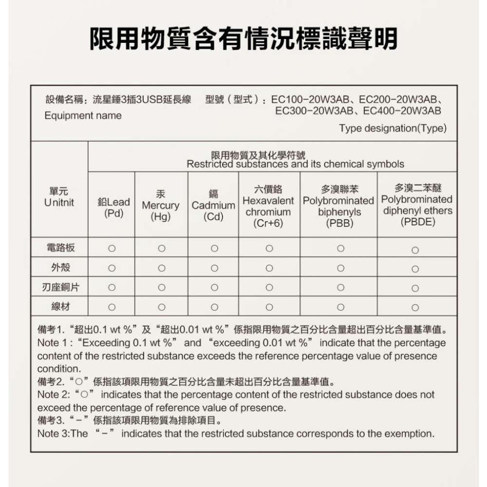 【Glolux】 擴充式壁插轉接器 壁插 黑白牆插 送禮 自用-細節圖8