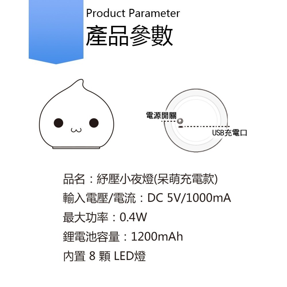 【Glolux】紓壓小夜燈  紓壓拍拍  買一送一  調光燈 可愛擺設-細節圖5
