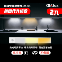 【Glolux 北美品牌】L25型 USB充電磁吸感應燈 2入(第四代 三色溫切換升級版)