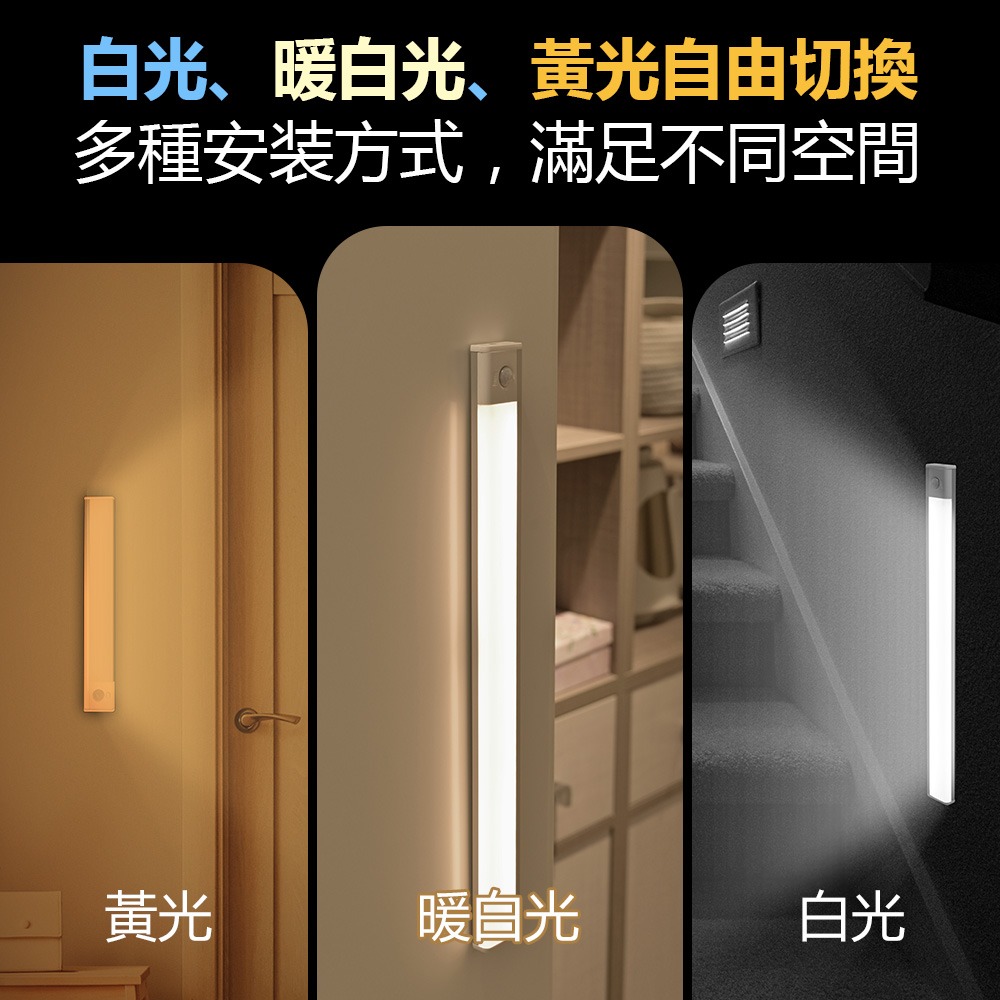 【Glolux 北美品牌】L25型 USB充電磁吸感應燈 2入(第四代 三色溫切換升級版)-細節圖3