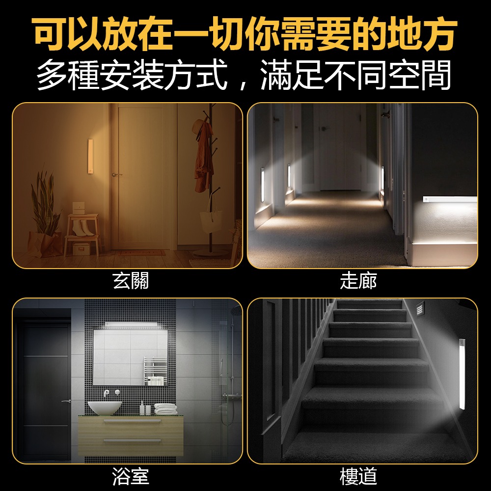 【Glolux 北美品牌】L25型 USB充電磁吸感應燈 2入(第四代 三色溫切換升級版)-細節圖8