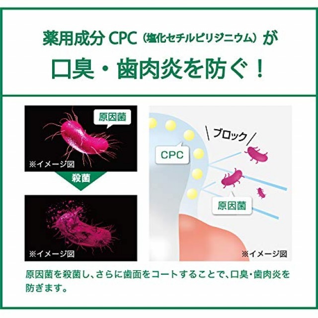 日本GUM強化呵護 抗敏感 預防牙周病 牙膏(兩支1組)特價-細節圖5