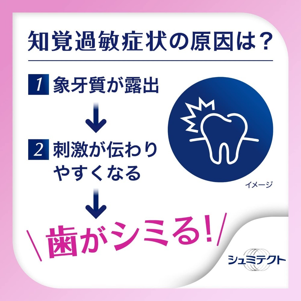 日本舒酸錠 牙齦護理 長效抗敏牙膏 (紅)-細節圖4
