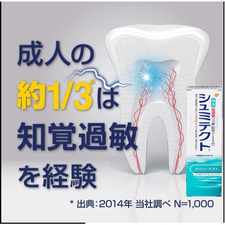 日本舒酸定 抗敏感性 牙周病預防性 牙膏(1包6支)特價-細節圖5