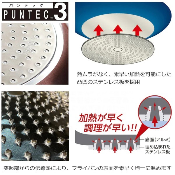 日本竹原IH電磁爐 不挑爐具 不沾深型炒菜鍋 不沾鍋(26CM)-細節圖4