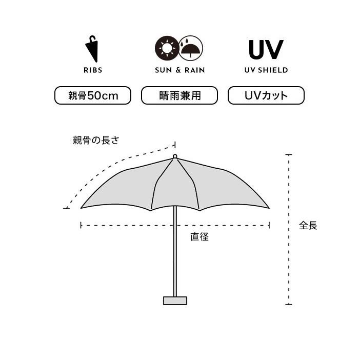 日本WPC 大格子 超輕量 抗UV 晴雨兩用 折傘(A.B.C)三色-細節圖4