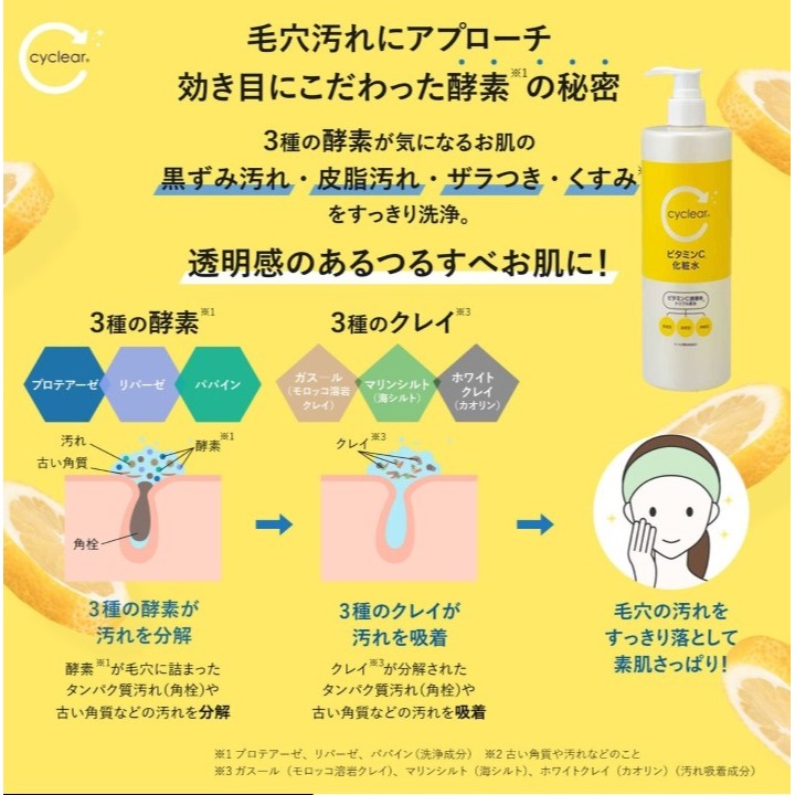 日本 Cyclear熊野 維他命C 化妝水(兩瓶一組)特價-細節圖7