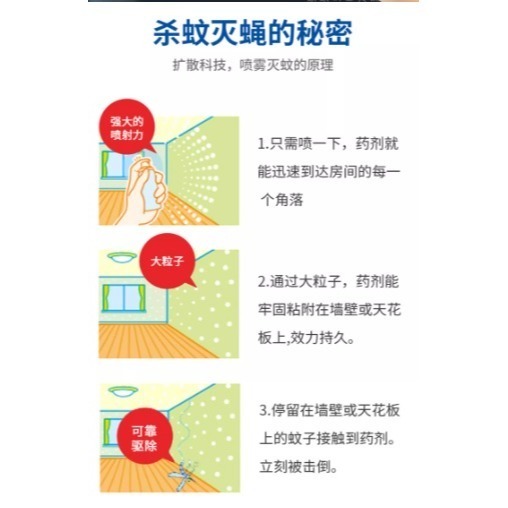 日本 除蟲菊 金鳥 無香型 滅蚊 噴霧(無味.粉花香)-細節圖6